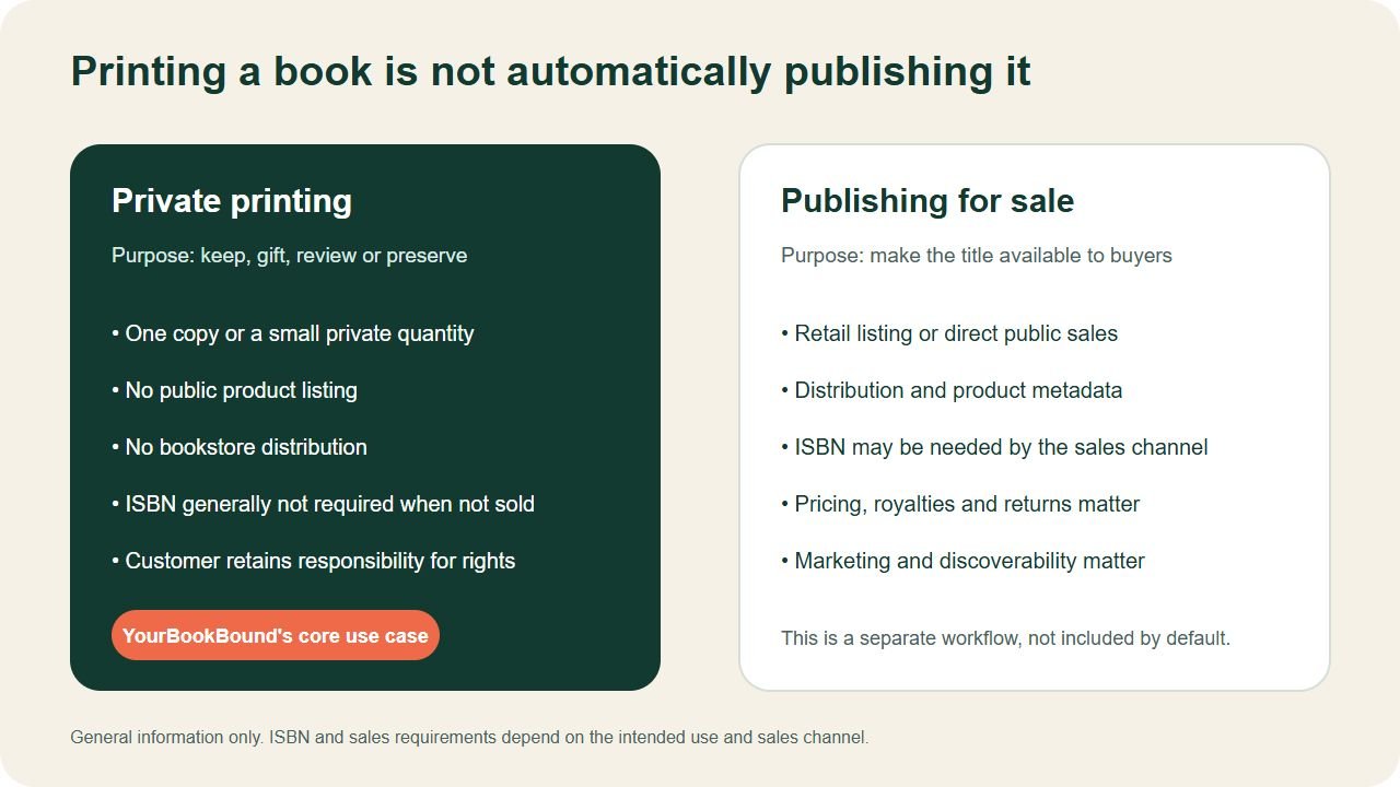 Comparison between private book printing and publishing a book for sale
