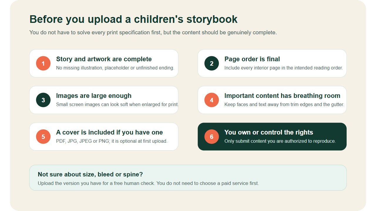 Checklist for a completed children's storybook file before upload