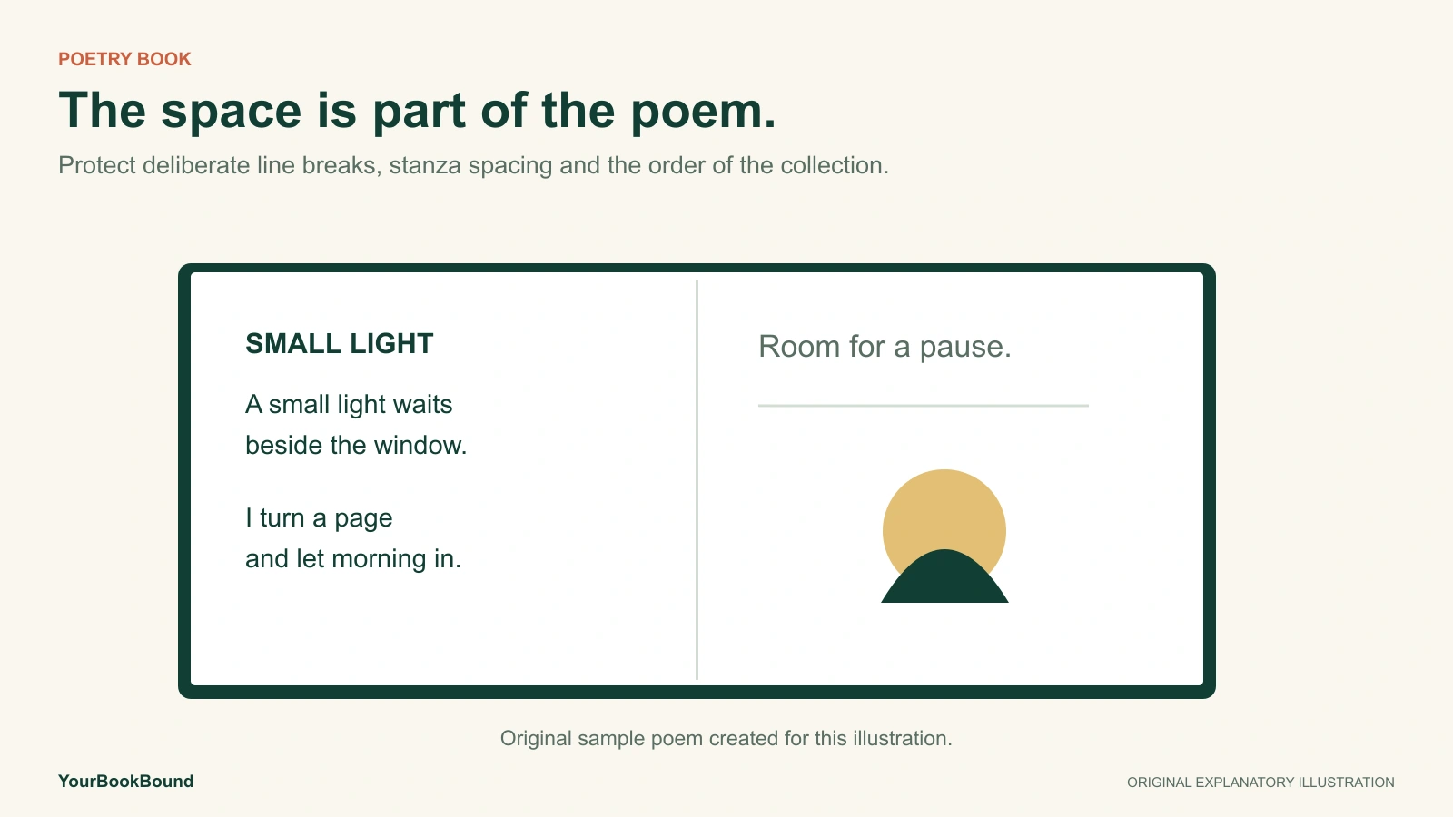 An open illustrated poetry book gives an original four-line sample poem deliberate line breaks and generous white space.