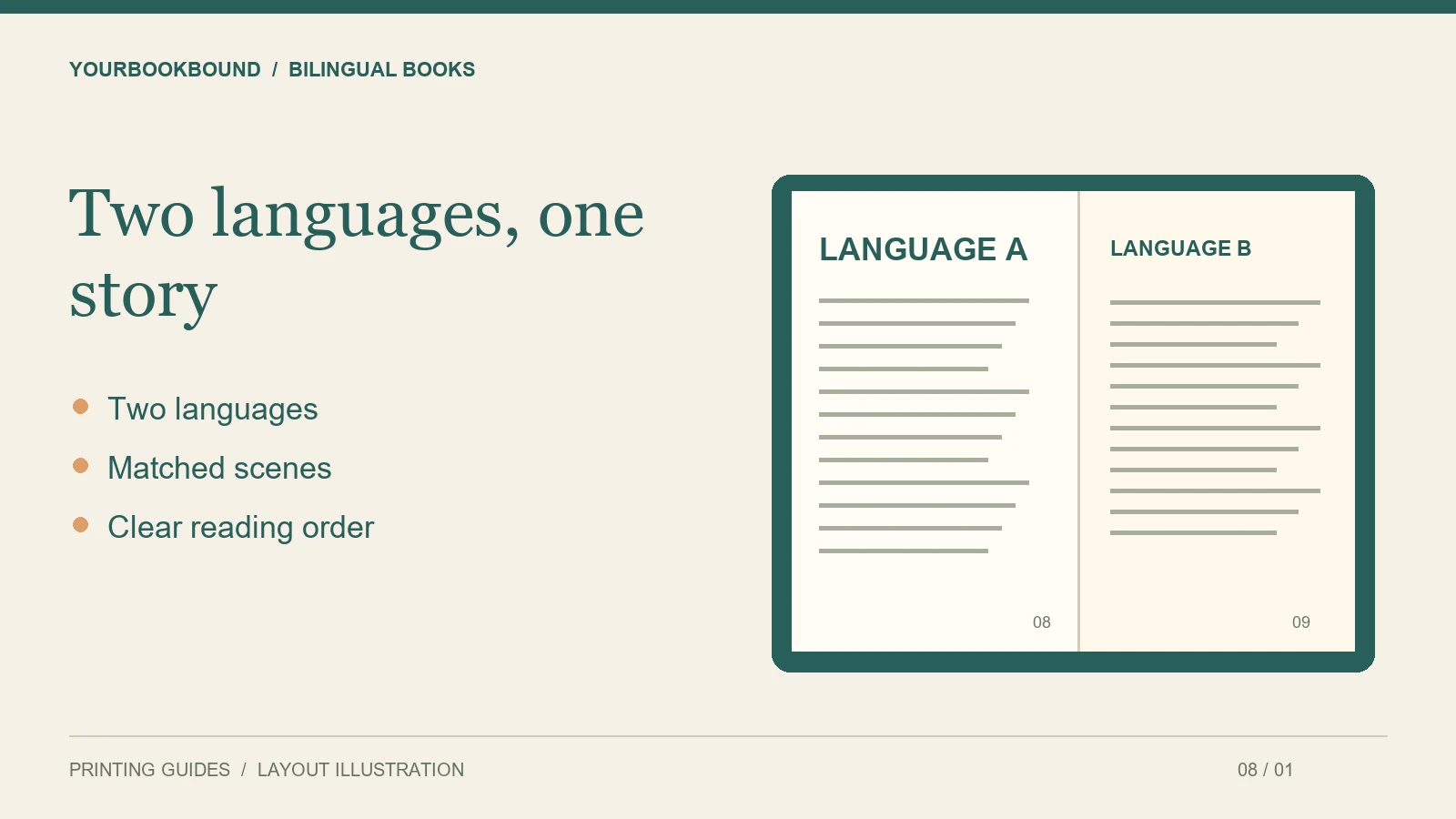 Illustrated book spread for bilingual books, highlighting two languages, matched scenes, clear reading order.