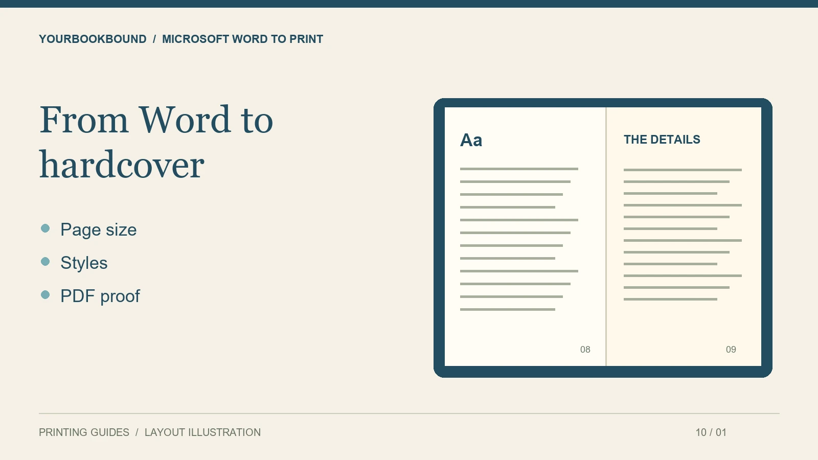 Illustrated book spread for microsoft word to print, highlighting page size, styles, pdf proof.