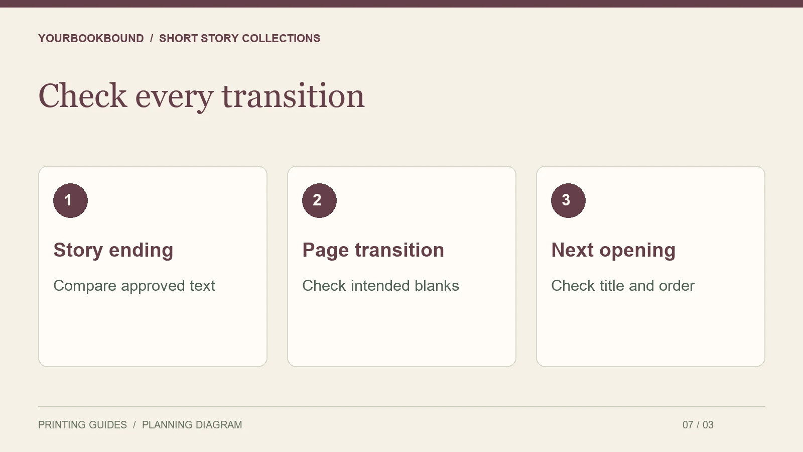 Check every transition: Story ending — Compare approved text; Page transition — Check intended blanks; Next opening — Check title and order.