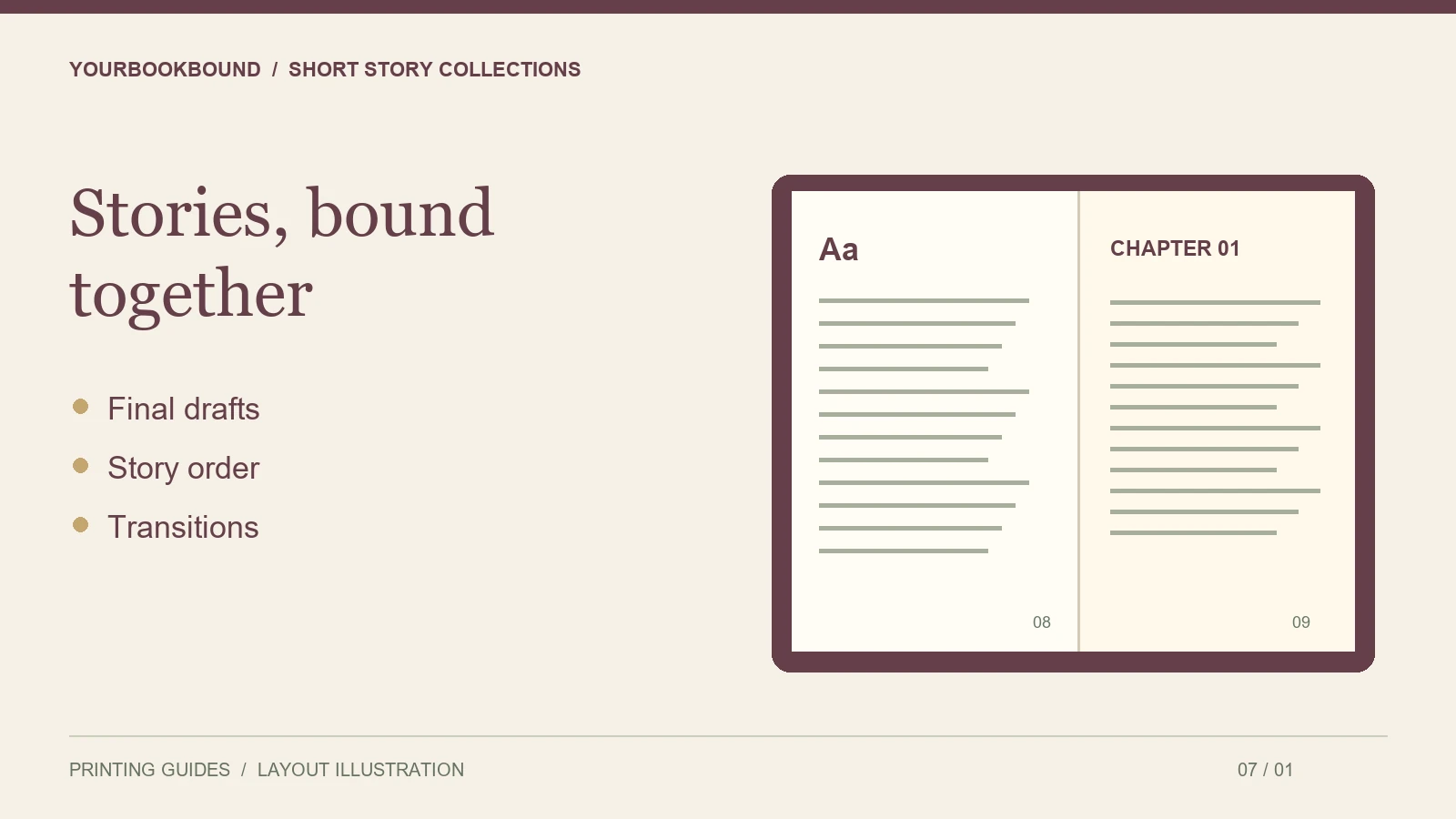 Illustrated book spread for short story collections, highlighting final drafts, story order, transitions.