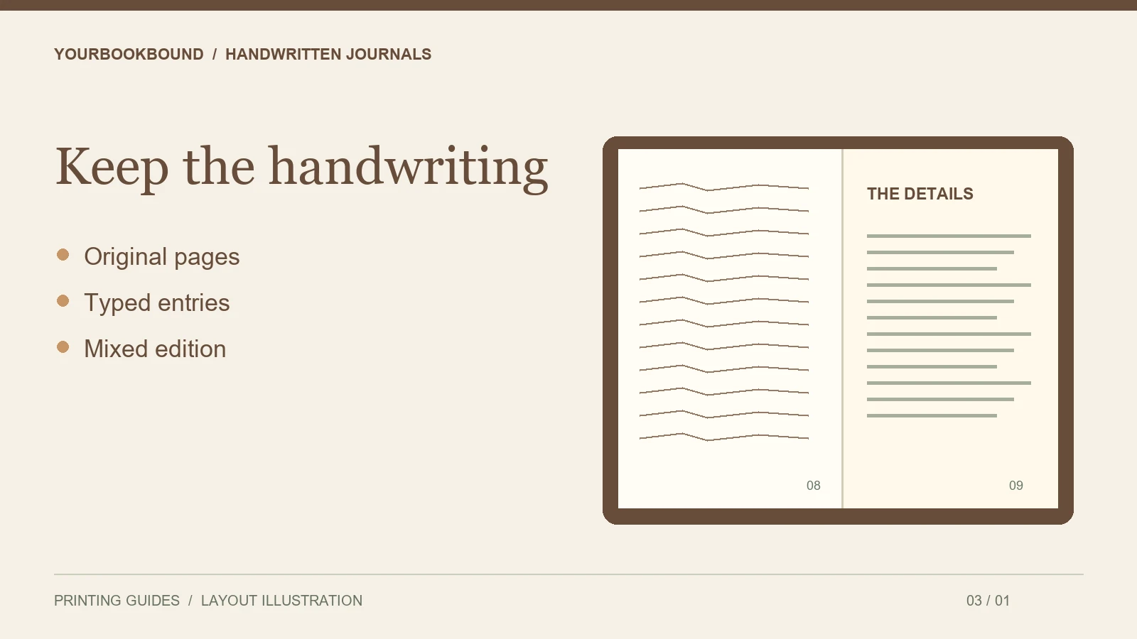 Illustrated book spread for handwritten journals, highlighting original pages, typed entries, mixed edition.